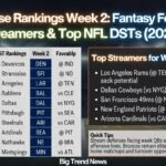 Defense Rankings Week 2
