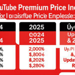 youtube premium price increase